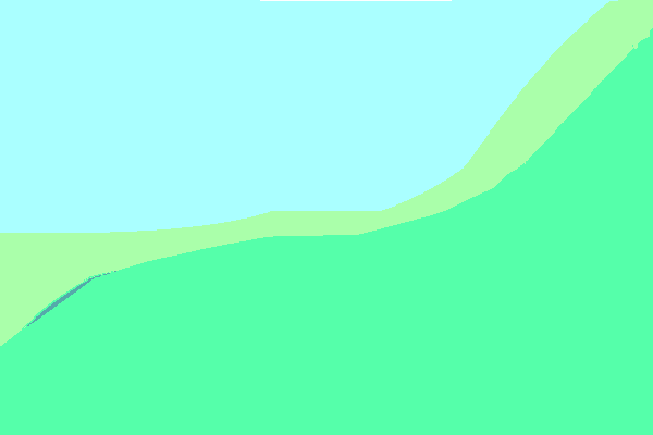 Back Ground Design Colors / Images
