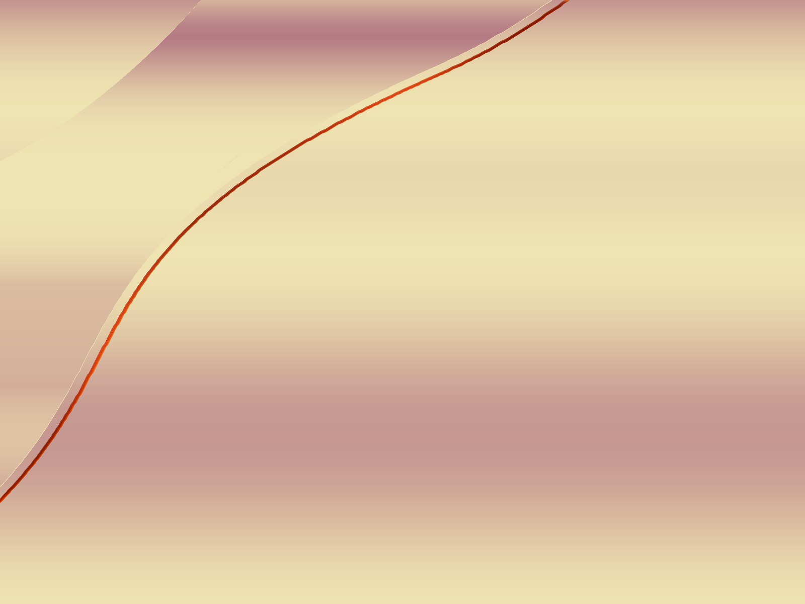 Border images / lines / design / pictures / background colors / background pictures 